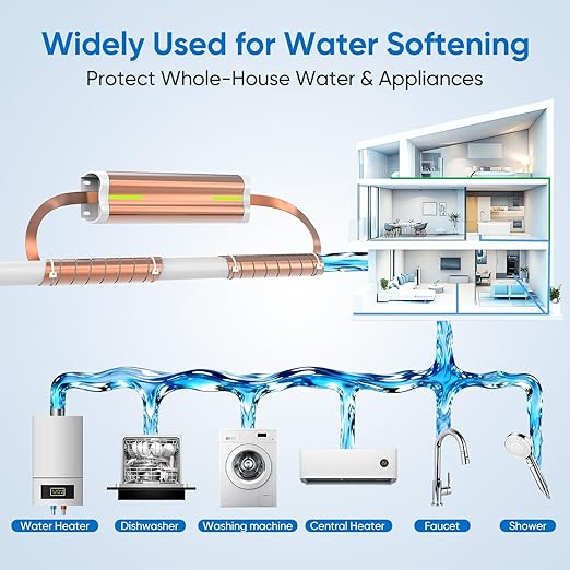 Electronic Water Descaler System for Whole House, Salt-Free Water Softener - Compatible with Most Pipes, Prevents Limescale Build-Up, Easy Install & Maintenance-Free