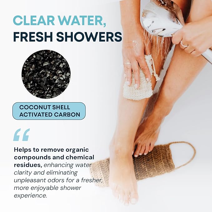 AquaHomeGroup Shower Head Filter (1 Cartridges Included) – High-Pressure Shower Filter for Particle Build up & Residue Reduction – 5 Stage Filtration with Resin, Carbon & KDF – Universal Fit