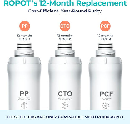 Bluevua RO100ROPOT Replacement Filter Set, Pack of 3 Filters (1 PP, 1 CTO, 1 PCF)
