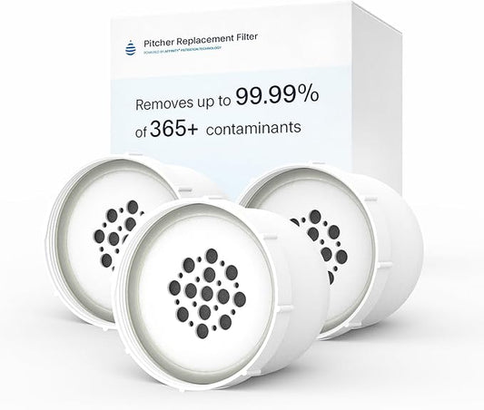 Clearly Filtered 3 Pack Water Pitcher Replacement Filters (3 Pack)