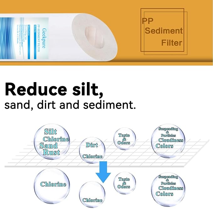 Geekpure Universal Compatible Reverse Osmosis Filter Replacement Set -2.5 x 10 Inch -Pack of 6