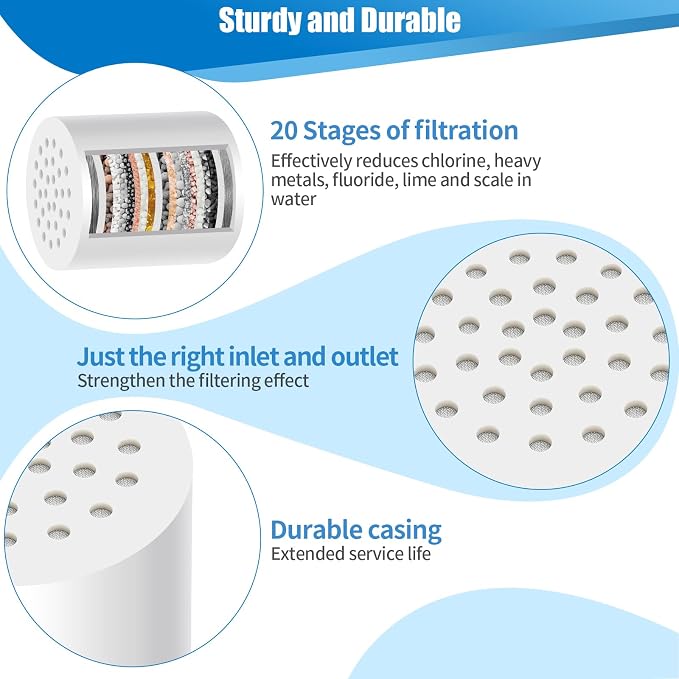 4-Pack 20-Stage Shower Filter Universal Replacement Cartridges, High-Output Hard Water Purifier to Reduce Chlorine and Heavy Metals, Water Softener Refills for Hydrating Skin and Hair