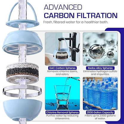 Crystal Quest Bath Ball Filter for Tub Faucet, Bathtub Water Filter, BPA-Free Bathtub Filter, Removes Chlorine, Lead & Impurities, Improves Skin, Hair & Nails, Long Lasting, Fits Most Tubs - Blue