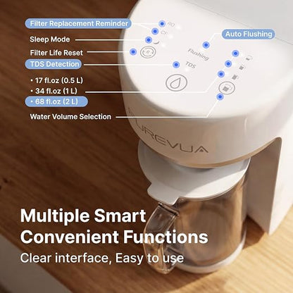 PR1-P Countertop Reverse Osmosis Water Filter System, 5 Stage RO Filtration Purifier No Plumbing Machine for Home Counter Top with 68 fl.oz(2L) Glass Pitcher, TDS and Filter Life Detection