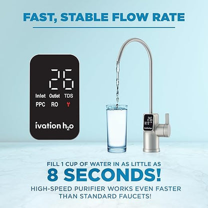 Ivation H2O 600 GPD, Reverse Osmosis Under Sink, Tankless Water Purifier, Home Kitchen Drinking Water Filtration TDS System with 8-Stage Filter NSF/ANSI 42, 58 & 372 Certified, Smart LED Faucet