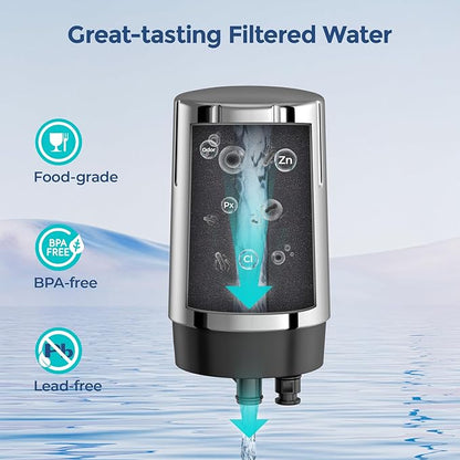 Fil-Fresh 2-Pack Faucet Filter Replacement for Brita® Faucet Filtration System, NSF Certified to Reduce Chlorine, BPA-Free, Lasts 4-Months or 100 Gallons, Chrome