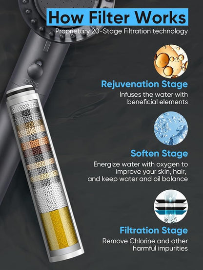 Cobbe Filtered Shower Head with Handheld, High Pressure 5 Spray Mode Showerhead with Filters, Built-in Power Wash for Hard Water - Remove Chlorine - Reduces Dry Itchy Skin, Black