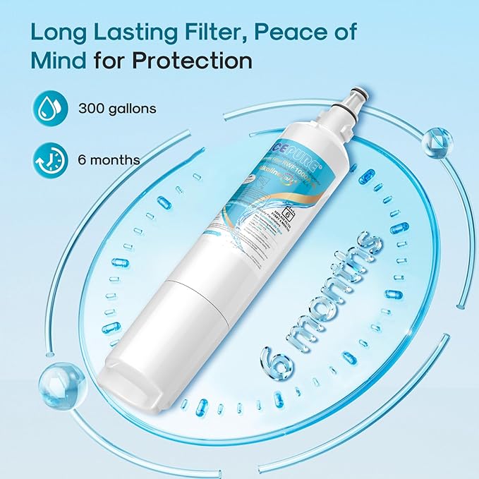 ICEPURE Alkaline 5231JA2006A Refrigerator Water Filter Replacement for LG LT600P, kenmore 9990, KENMORECLEAR 46-9990, FML-2, 5231JA2006B, WF300, R-9990, WFC2001, LSC27931ST, Enhances PH, 1Pack