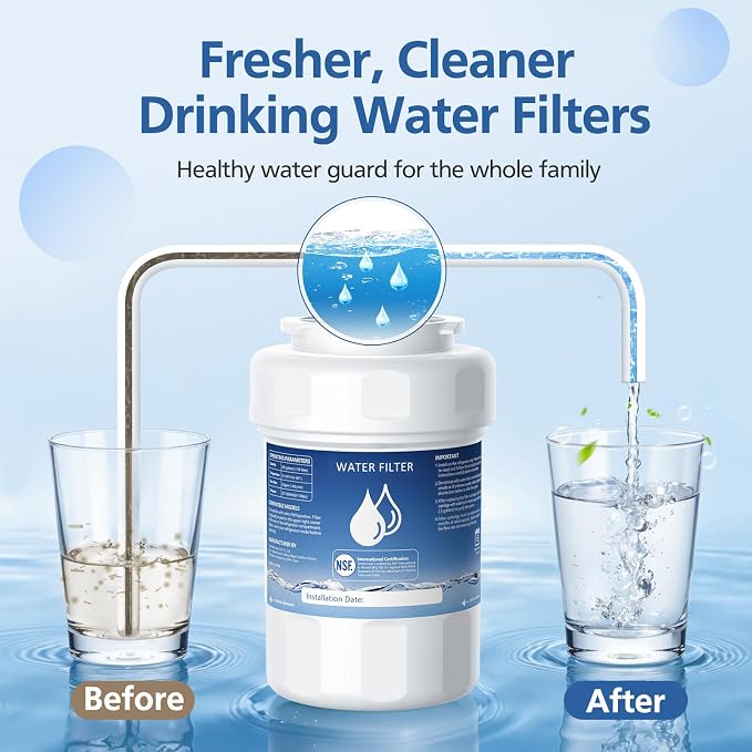 MWF Water Filter Compatible with GE® MWF®, SmartWater MWFP, MWFA, MWFINT | GWF, GWFA, HDX FMG-1, Kenmore® 9991, High Efficiency Filtration and Every 6 Months Value, NSF Certified, 2 Pack