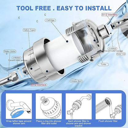 Shower Water Filter, 36-Stage High Output Filtered Shower Head, Shower Head Filter for Hard Water for Hard Water, Removes Chlorine, Fluoride (36 Stage Shower Filter Replacement White)