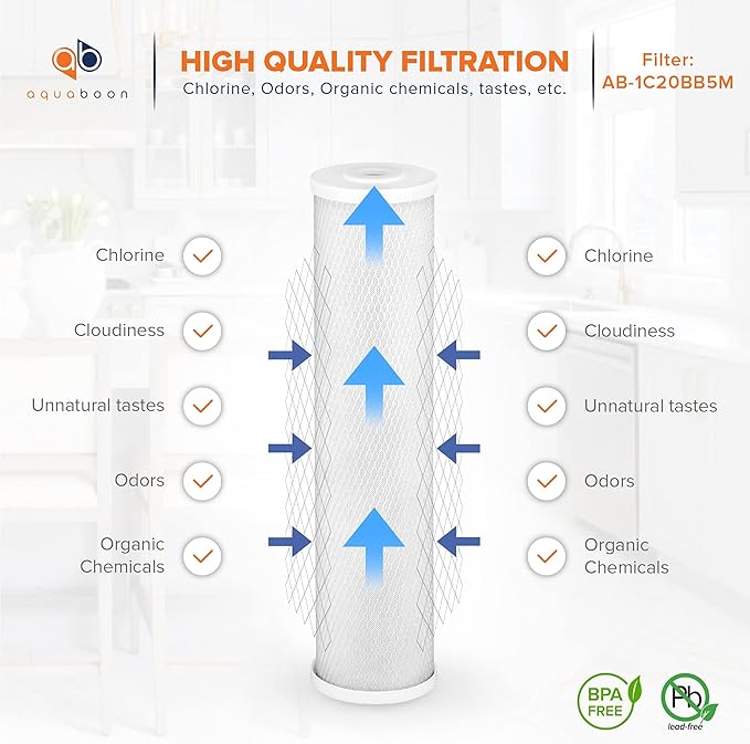 Aquaboon 4,5 x 20 inch Carbon Filter Cartridge - 5 Micron Coconut Shell CTO Big Blue Filter - Whole House Well Water Filtration - Matches DB20P, CTO20BB, Pentek FLOPLUS-20BB, 155312-43 (2 Pack)