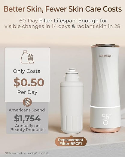 Waterdrop BFC1 Skincare Filter, Bathroom Sink Filter Water Faucet for Skin, Countertop Water Filter, SGS Certified, Reduces 99% Chlorine, Nanoscale Deep Clean, Hydrate Deeply