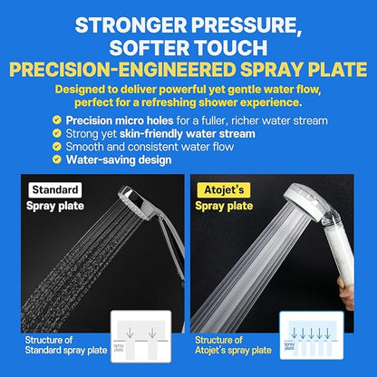 Filter Showerhead Inspired By Korea's Beauty Culture | Carbon Composite Filter | Single Set (Hose, Mount, Teflon Tape, Wrench) (AJ8200MC-SET-SNG)