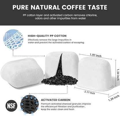 Possiave 12-Pack Water Filters Compatible with Breville BWF100 Machines | Breville Espresso Machine Water Filter Replacement for Barista Express/Pro, Infuser, Dual Boiler, Oracle Series Early