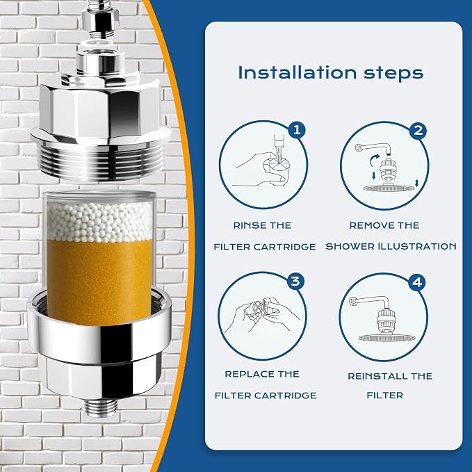 Replacement Shower Filter for HammerHead Showers® - 2 Pack - KDF High Output Filter Targets Chlorine & Heavy Metals, Improves Skin & Hair Health