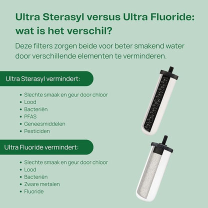 British Berkefeld 7" Ultra Sterasyl Ceramic Gravity Filter Cartridge, 1 Pack, Reduces Contaminants, Suitable For All Gravity Cans, Improves Taste & Odour, NSF Certified Candle Element | Reduces Contaminants, Suitable for All Gravity Systems, Improves T...