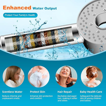 Hibbent Filtered Showerhead with handheld, High Pressure 5 Sprays Handheld Shower Head with Brass Holder& 71" Metal Hose, Water Softener for Hard Water-Remove Chlorine, Reduces Dry Itchy Skin, Chrome