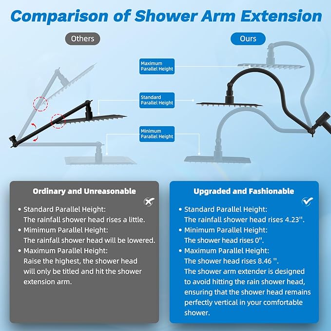 Hibbent cUPC Certified All Metal 8" Rainfall Showerhead Combo, High Pressure Shower Head with 10-Spray Handheld, Innovative 4-way Diverter with Pause Mode, 71'' Shower Hose & Holder, Oil Rubbed Bronze