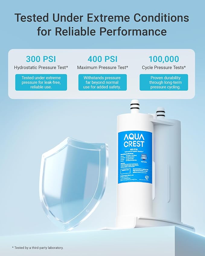 AQUA CREST AQF-FF29 Replacement for Frigidaire® WF2CB® Water Filter, 2 Pack | Frigidaire® & Electrolux® Refrigerator Water Filter, replacement for PureSource2®, NGFC 2000, FC100, Kenmore 9916