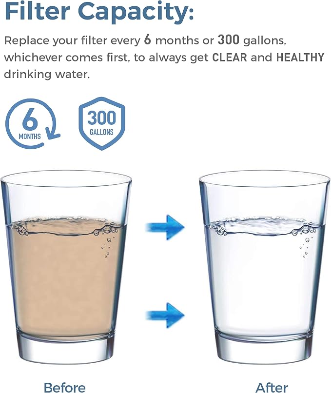 EDR3RXD1 Water Filter Replacement, 1 Pack | Compatible with 4396841, Filter 3, 4396710, Kenmore 46-9083, 46-9030 Refrigerator Water Filter