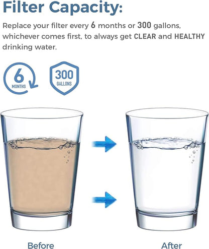 EDR3RXD1 Water Filter Replacement, 1 Pack | Compatible with 4396841, Filter 3, 4396710, Kenmore 46-9083, 46-9030 Refrigerator Water Filter