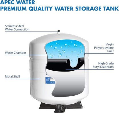 APEC Water Systems Tank-4 4 Gallon Residential Pre-Pressurized Reverse Osmosis Water Storage Tank