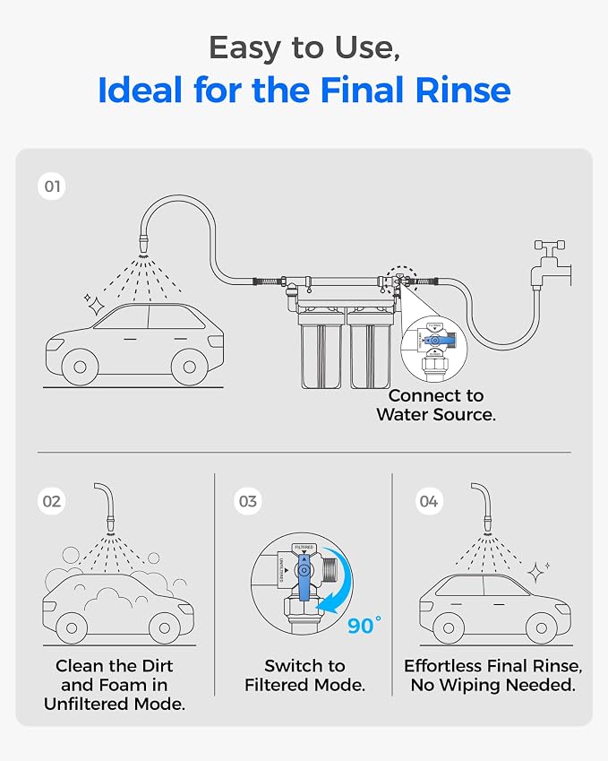 Waterdrop CWE Spotless Water System for Car Wash, Deionized Water System | Resin Water Deionizer, Spot Free Rinse for Cars, RVs, Motorcycles & Boats, with Bypass Valve, 10 Inch