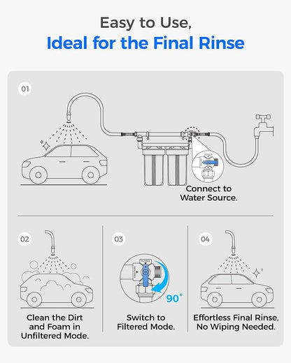 Waterdrop CWE Spotless Water System for Car Wash, Deionized Water System | Resin Water Deionizer, Spot Free Rinse for Cars, RVs, Motorcycles & Boats, with Bypass Valve, 10 Inch