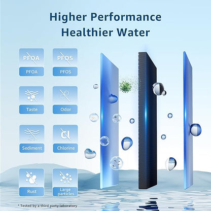 Maxblue C08A Faucet Water Filter, Compatible with All PUR® PLUS Water Filter, PUR® PLUS RF9999® Faucet Water Filter, 9-Month, 900-Gallon, 3 Pack