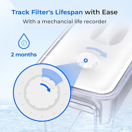 Waterdrop WFD-40W-L Water Filter Dispenser, 35-Cup Large Capacity, White | 200-Gallon Long-Life, Faster Filtration, Reduces Chlorine, PFOA/PFOS and More, BPA Free
