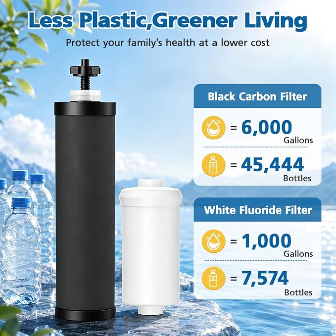Water Filter Replacement Compatible with Ber-key ® BB9-2 Gravity System | Coconut Shell Activated Carbon for 250+ Contaminants, 4 Black Carbon Filters + 2 White Fluoride Filters