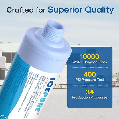 ICEPURE RV Inline Water Filter with Anti-Kink Hose Protector, NSF/ANSI 42, GAC & KDF Filtration, Reduces Chlorine & Odors, Fresh Clean Water for RVs, Camping, Car Washing, Gardening & Pools, 1 Pack