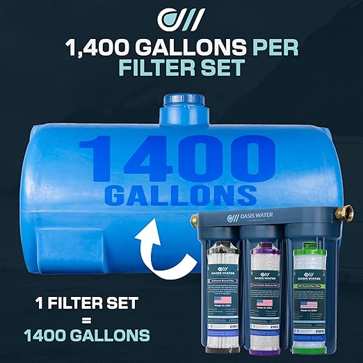 Stream RV Water Filter - Oasis Water Technologies Boat RV Filtration System - 3-Stage Camper Filtration for Iron, Heavy Metals, Sediment – Easy-to-Install Compact Filters for Boats, RVs - Made in USA