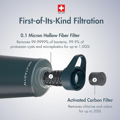 Katadyn BeFree AC Bottle 0.7L Water Filter Bottle for Travel & Daily Use | 2-Stage Filter Removes Bacteria & Microplastics, Improves Taste, BPA-Free, Fits Cup Holders - Moss Green