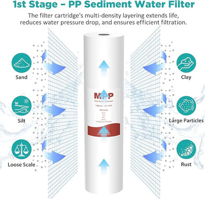 SimPure Whole House Water Filter Cartridges 5 Micron 20" x 4.5" PP+CTO+GAC/KDF 3-Stage Sediment Carbon and Heavy Metal Filter Set, for DB20P-3KDF, WGB32B-KS, DGD-5005-20, FC25B, 1 Set