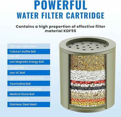 Ryamen Heavy Duty Shower Filter, Shower Water Filter, 99% REMOVAL Shower Head Filter for Hard Water, Heavy Metals, Chlorine (1 Cartridge, Black)