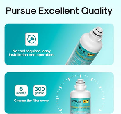 ICEPURE PRO BORPLFTR50 Refrigerator Water Filter Replacement for Bosch Ultra Clarity Pro BORPLFTR55, 12033030, 12028325, 11025825, 11032531, B36CT80SNS, B36CL80ENS, WFC100MF, WFS200MF, RA450022, 1PACK