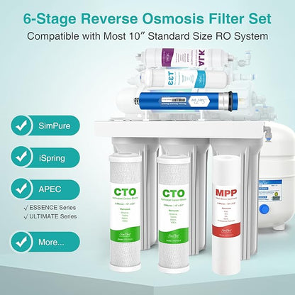 SimPure 6-Stage 75 GPD RO Complete Replacement Filter Set, Compatible with APEC Essence Series Alkaline Reverse Osmosis Water Filter System ROES-PH75, RO Filters Replacement for FILTER-MAX-ESPH