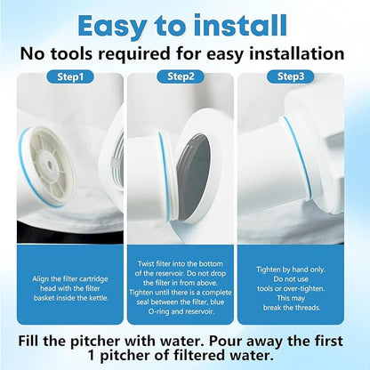 Fit for zero Pitcher and Dispenser ZR-001 ZR-004 ZP-006 ZR-017 Water Filter, Multi-Stage Filter System, Reduce Lead, Chromium, and PFOA/PFOS, Pack of 4,by Cobectal