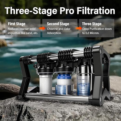 3 Stage RV Water Filter System with 3 Replacement Filters 0.2 Micron High Flow Camper Water Filter for RV and Boat