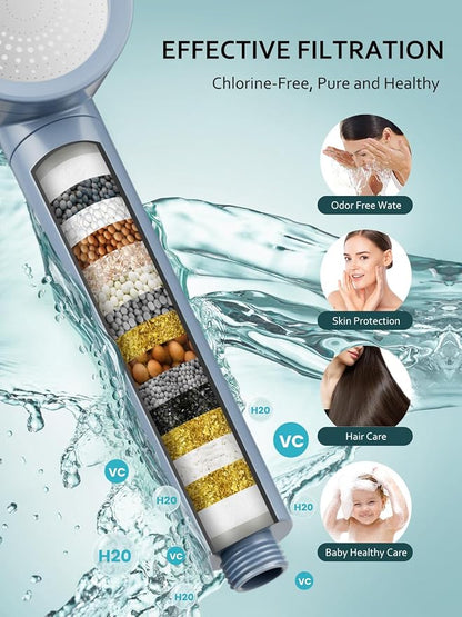 Filtered Shower Head with Handheld, High Pressure 3 Sprays Mode | Shower heads with Filters for Hard Water, Detachable Showerhead with 59" Stainless Steel Hose, Remove Chlorine