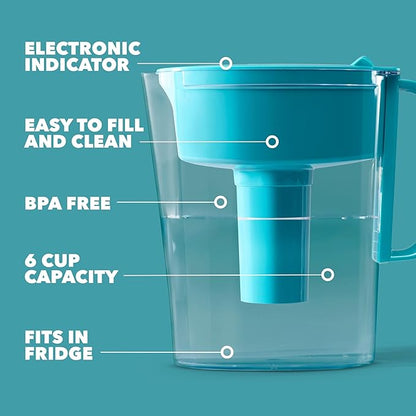 Brita Water Filter Pitcher + Replacement Filters (4 Count)