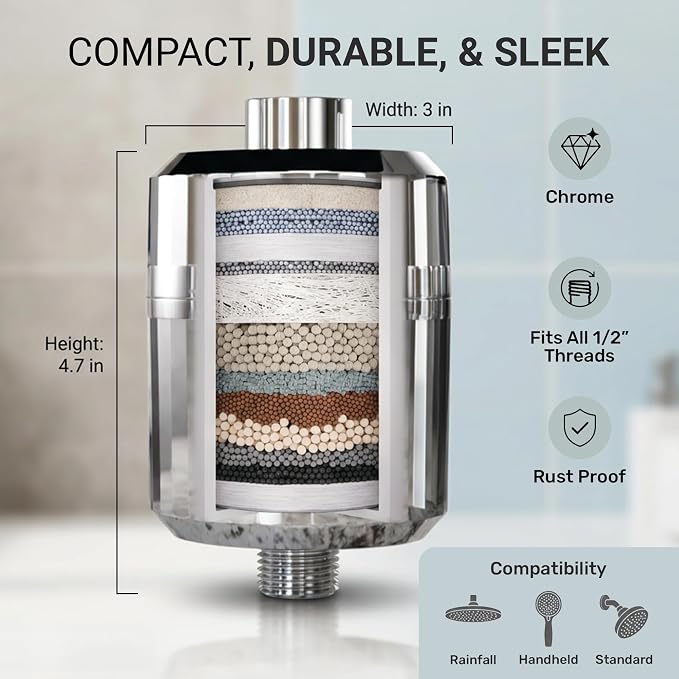 Everglow 15-Stage High Output Shower Filter Head for Hard Water | Water Softener System Helps Improve Hair, Skin, Nails, Vitamin C Infused for Eczema, Dandruff, 100% Chlorine Removal