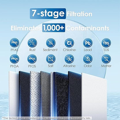 Waterdrop G2 Reverse Osmosis System, 7 Stage Tankless RO Water Filter System, Under Sink Water Filtration System, 400 GPD, 1:1 Pure to Drain, Reduces TDS, FCC Listed, USA Tech