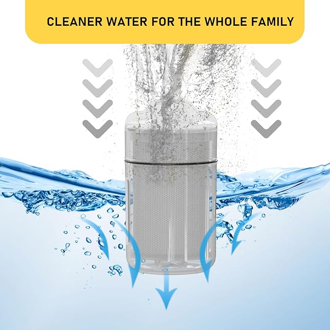 Faucet Water Filter Replacement Cartridge Bundle Compatible with All Canopy Faucet 2 Pack