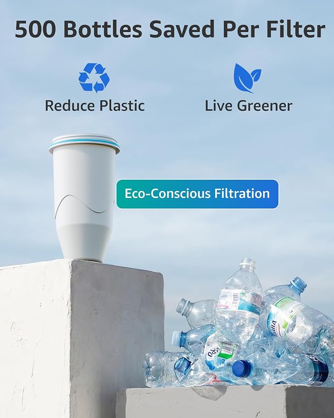 Compatible with Zero Pitcher and Dispenser ZR-001, 4 Pack | Compatible with Zero Pitcher and Dispenser ZR-001 ZR-004 ZP-006 ZR-017, 0 TDS, Reduce Lead, Mercury, Chlorine and Contaminant