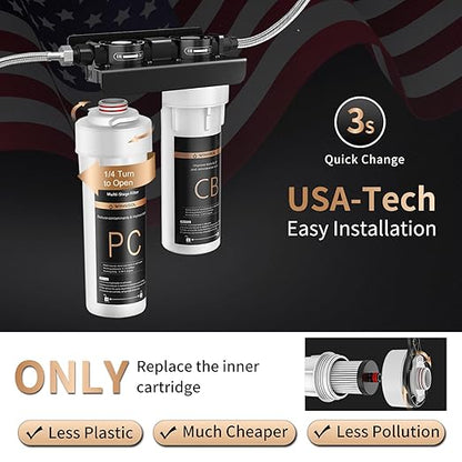 WINGSOL Under Sink Water Filter System, 2-Stage Deep Filtration, Reduce Heavy Metals/Chlorine/PFAS/Odor/Sediment, NSF/ANSI 42&53 Improve Taste, Life Indication Mineral pH+ Under Sink Water Filter