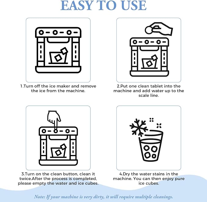 24 Ice Maker Cleaner Tablets, Ice Machine Cleaner Descaler Tablets | Compatible with Frigidaire, Opal, GE Profile, Kitchenaid, Nickel Safe Scale Remover for Countertop, Ice Makers