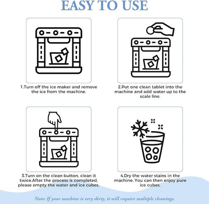 24 Ice Maker Cleaner Tablets, Ice Machine Cleaner Descaler Tablets | Compatible with Frigidaire, Opal, GE Profile, Kitchenaid, Nickel Safe Scale Remover for Countertop, Ice Makers