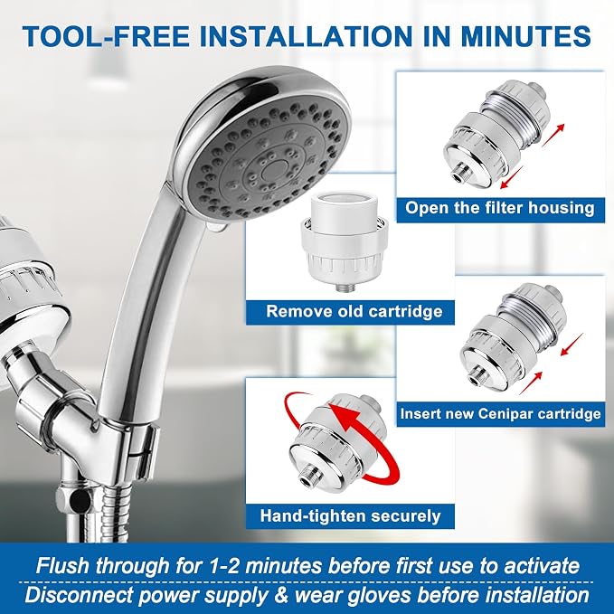 6 Pack 20 Stage Shower Filter Replacement by Cenipar Shower Cartridge Filter, Shower Head Filter Refill with Vitamin C Shower Head Replacement Filter for Hard Water